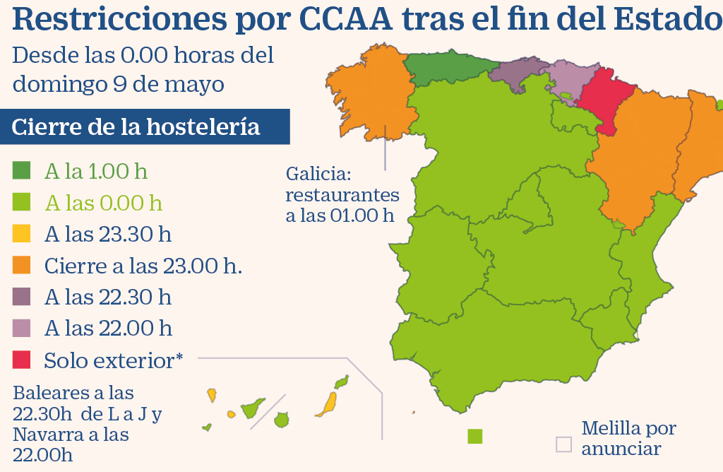 Aumentan los contagios en la Regin de Murcia 133 nuevos positivos en las ltimas 24 horas 10 de ellos en Totana.
