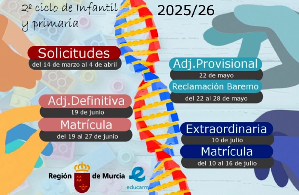 El 14 de marzo arranca el proceso de admisión de alumnos para el próximo curso escolar 2025/2026